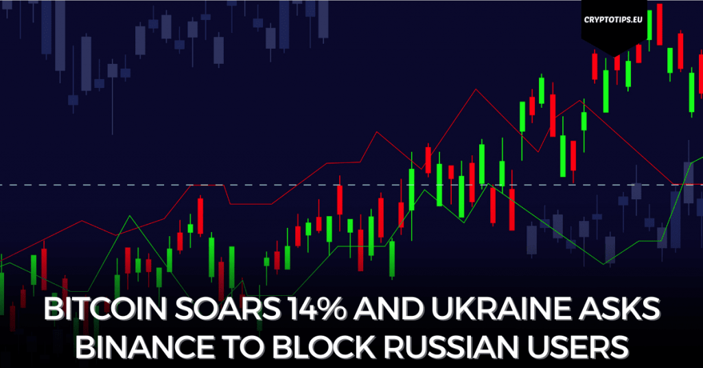 Bitcoin Soars 14% And Ukraine Asks Binance To Block Russian Users