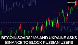 Bitcoin Soars 14% And Ukraine Asks Binance To Block Russian Users