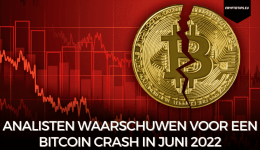 Analisten waarschuwen voor een Bitcoin crash in juni 2022