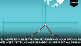 Nieuwe Federal Reserve strategie riskant voor Bitcoin, Bill Gates wedt op Tesla daling en Apecoin stijgt tot All Time High