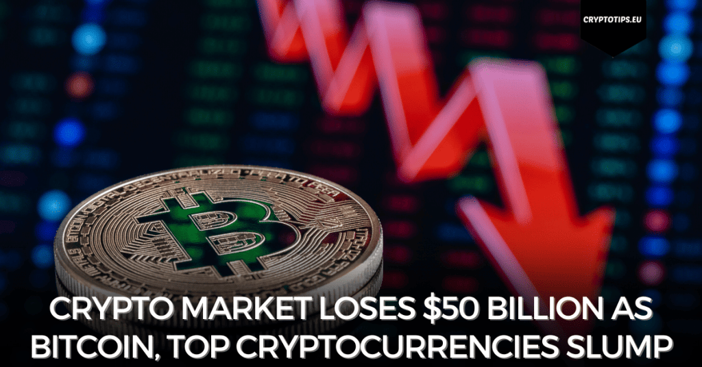 Crypto market loses $50 Billion as Bitcoin, top cryptocurrencies slump