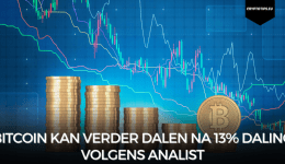 Bitcoin kan verder dalen na 13% daling volgens analist