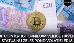 Bitcoin krijgt opnieuw ‘veilige haven’ status nu zelfs Pond volatieler is