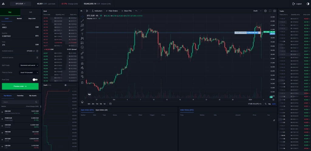 Bitvavo geavanceerde interface