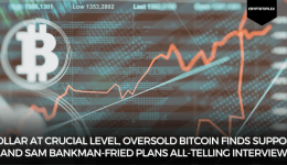 Dollar at crucial level, oversold Bitcoin finds support and Sam Bankman-Fried plans all-telling interview