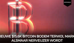 Nieuwe $15.6k Bitcoin bodem terwijl markt alsmaar nerveuzer wordt