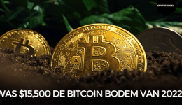 Was $15,500 de Bitcoin bodem van 2022?