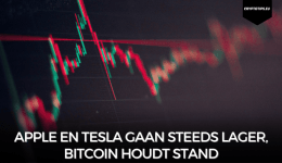 Apple en Tesla gaan steeds lager, Bitcoin houdt stand