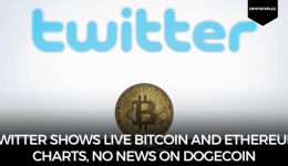 Twitter shows live Bitcoin and Ethereum charts, no news on Dogecoin