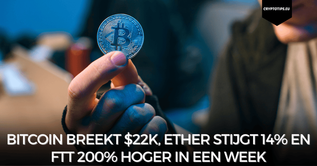 Bitcoin breekt $22k, Ether stijgt 14% en FTT 200% hoger in een week