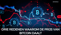 Drie redenen waarom de prijs van Bitcoin daalt