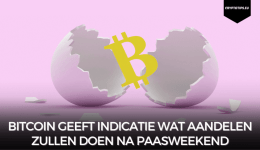 Bitcoin geeft indicatie wat aandelen zullen doen na Paasweekend