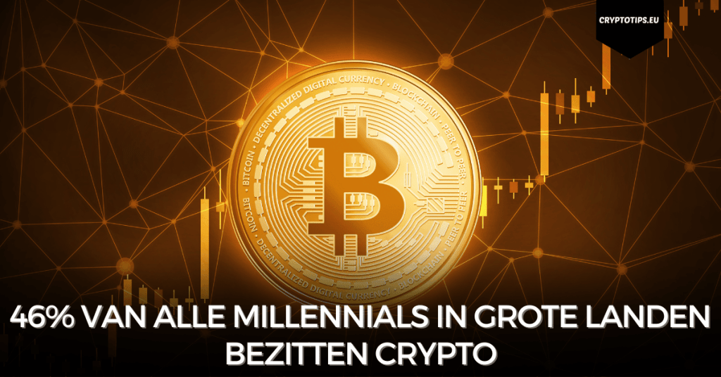 46% van alle millennials in grote landen bezitten crypto