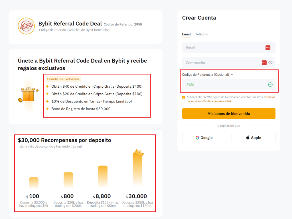 Bybit Código de Referencia